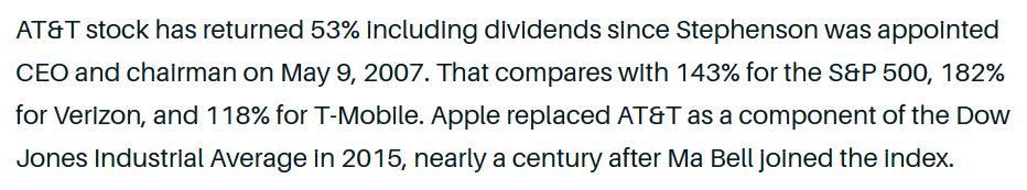 AT&T Returns Barrons